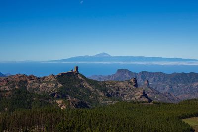 Scenic view of landscape against blue sky