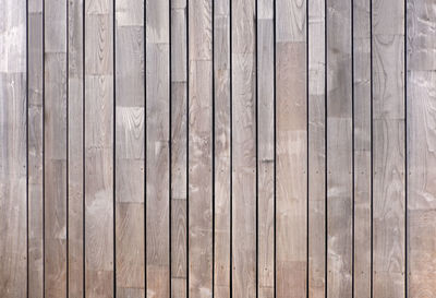 Full frame shot of wooden wall