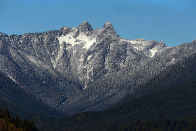 Snowcapped mountains against clear sky