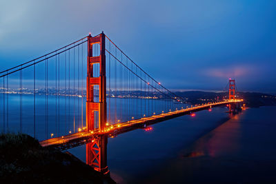 Golden gate bridge against sky