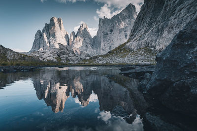 Scenic view of lake by mountains against sky