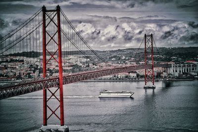 View of suspension bridge against cloudy sky