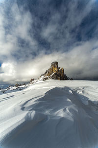 Scenic view of snow covered landscape against sky