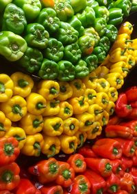 Full frame shot of market stall for sale