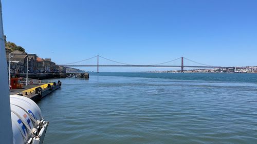 View of bridge over river against clear sky