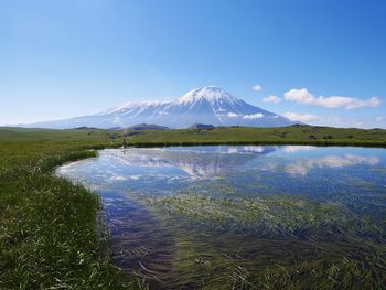 Scenic view of snowy mountains reflected in lake