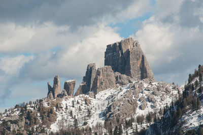 Panoramic view of snowcapped mountains against sky