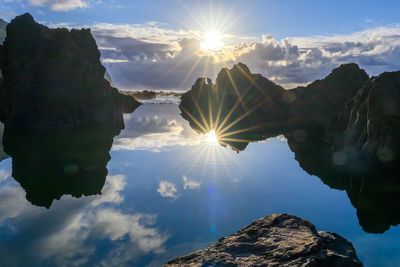 reflection