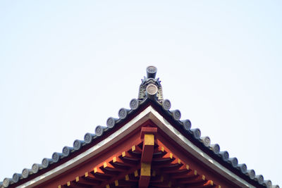 Low angle view of roof