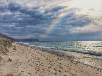 Scenic view of sea against cloudy sky