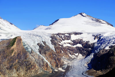 Scenic view of snowcapped mountains against clear blue sky