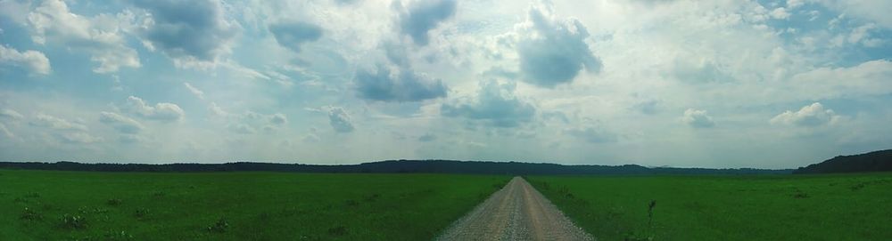 Scenic view of field against cloudy sky