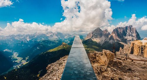 Panoramic view of mountains against sky