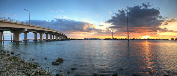 Bridge over river against sky during sunset