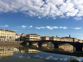 Bridge over river