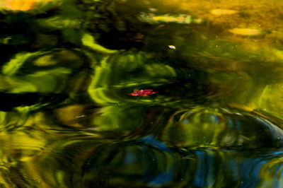 Full frame shot of water