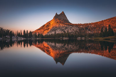 Reflection of trees in lake against sky at sunset