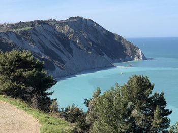 Scenic view of sea and mountains against clear sky