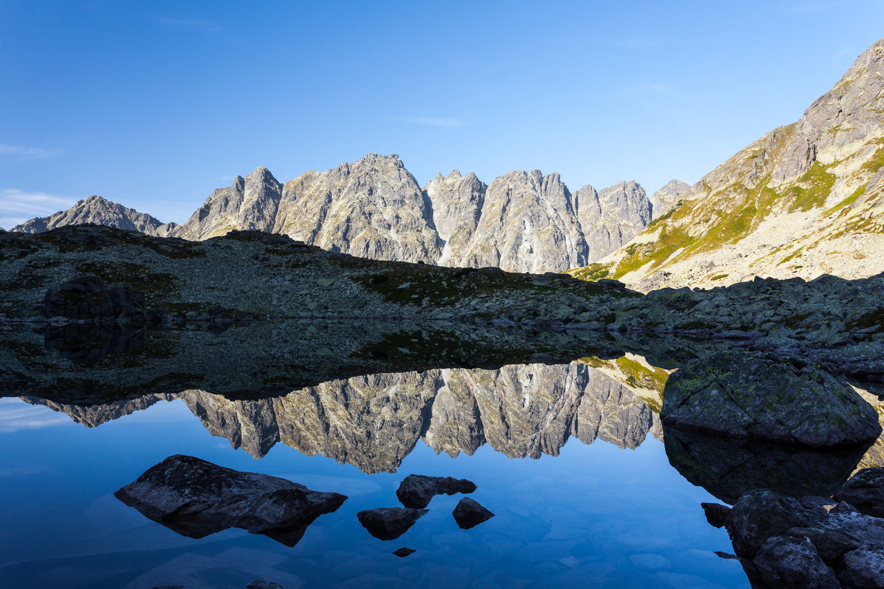 Zabie lake