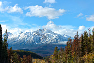 Scenic view of snowcapped mountains against sky