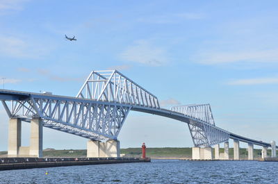 Bridge over river against sky