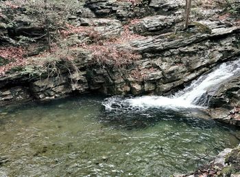 Stream flowing through rocks