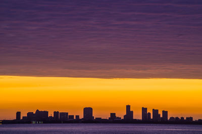 Silhouette buildings against sky during sunset