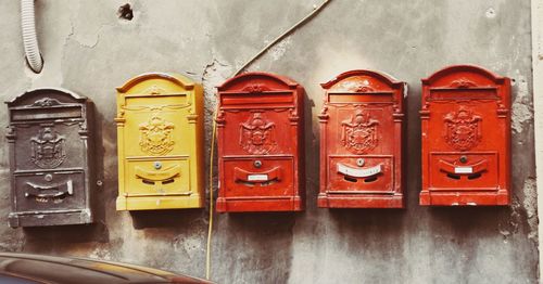 Close-up of mailbox on wall