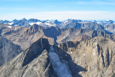 Panoramic view of snowcapped mountains against sky