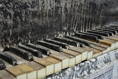 Close-up of piano keys