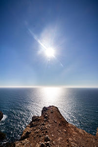 Scenic view of sea against sky on sunny day