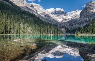 Scenic view of lake by snowcapped mountains against sky