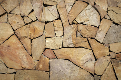 Full frame shot of cracked land