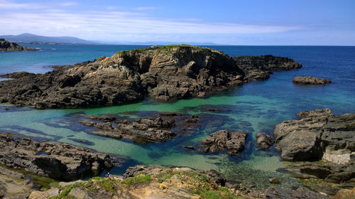 Scenic view of sea against blue sky