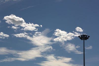 Low angle view of sky