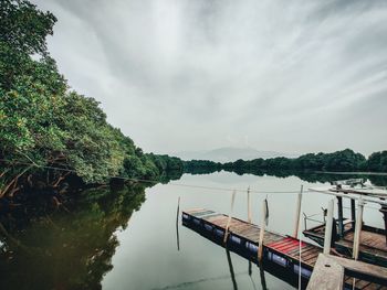 Scenic view of lake against sky