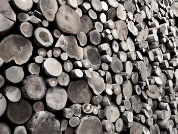 Full frame shot of firewood