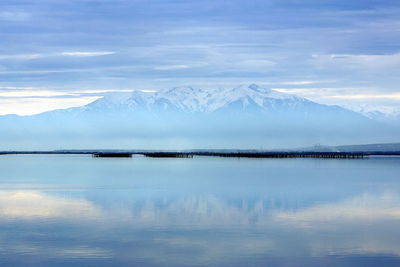 Scenic view of lake against sky