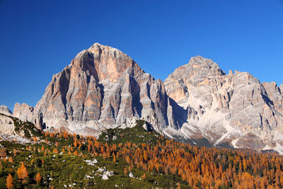 Panoramic view of rocky mountains against clear blue sky