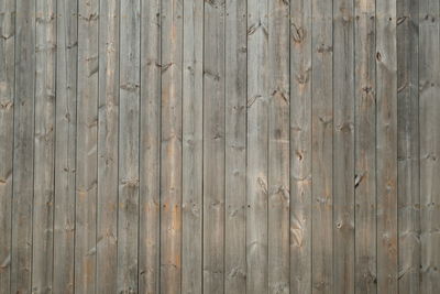 Full frame shot of wooden wall