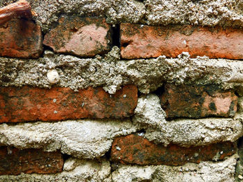 Full frame shot of weathered wall