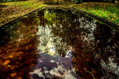 Full frame shot of water