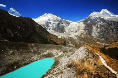 Scenic view of mountains and lake against  sky