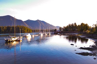 Scenic view of lake against clear sky