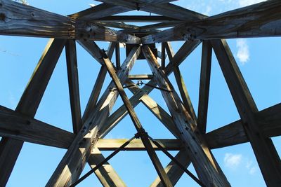 Low angle view of bridge against sky