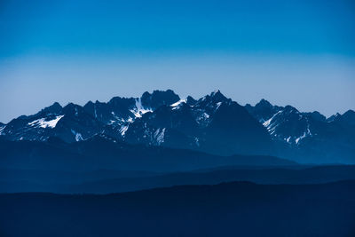Scenic view of snowcapped mountains against clear blue sky