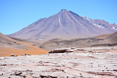 Scenic view of desert against clear blue sky