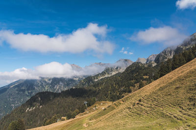 Scenic view of landscape against sky