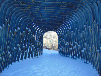 Panoramic shot of snow covered landscape