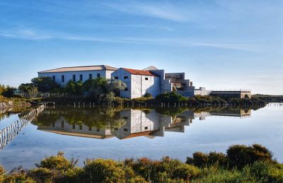 Reflection building in water